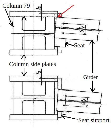 Column79