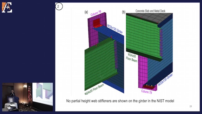 Angle Presentation